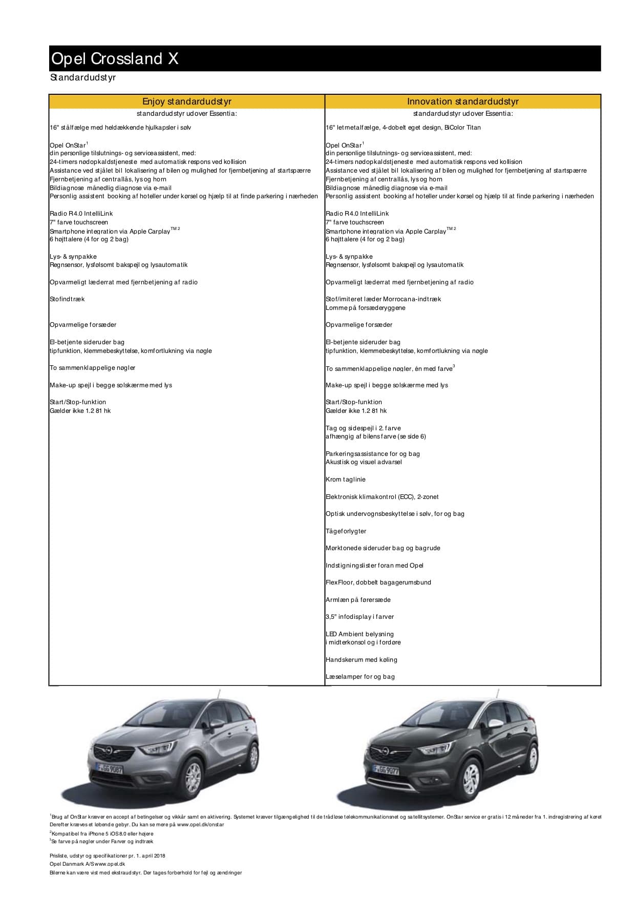 Opel Crossland X er en stor familiebil med et lille prisskilt