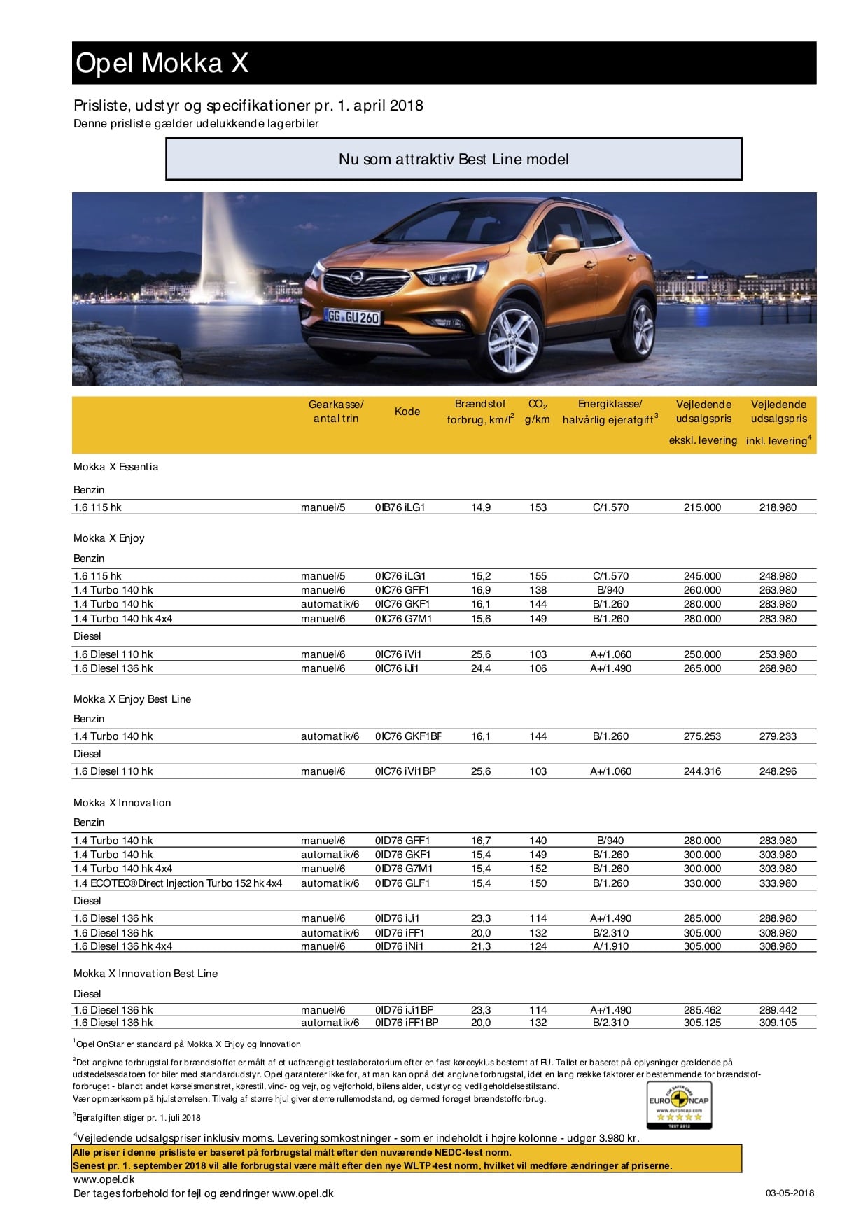 Opel Mokka X forkæler dig med fire fede features