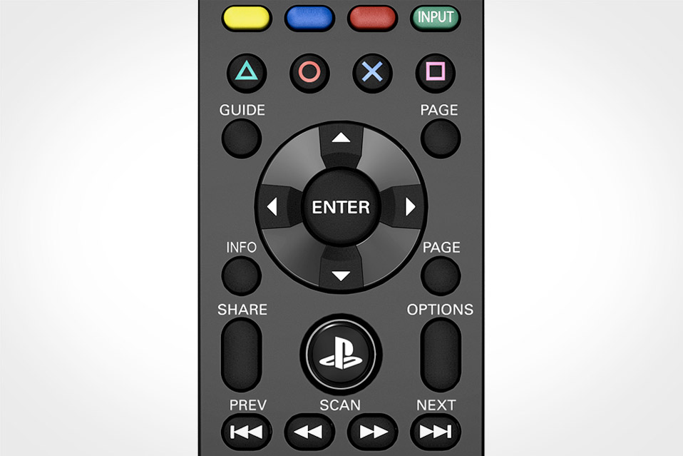 PS4 Media Remote