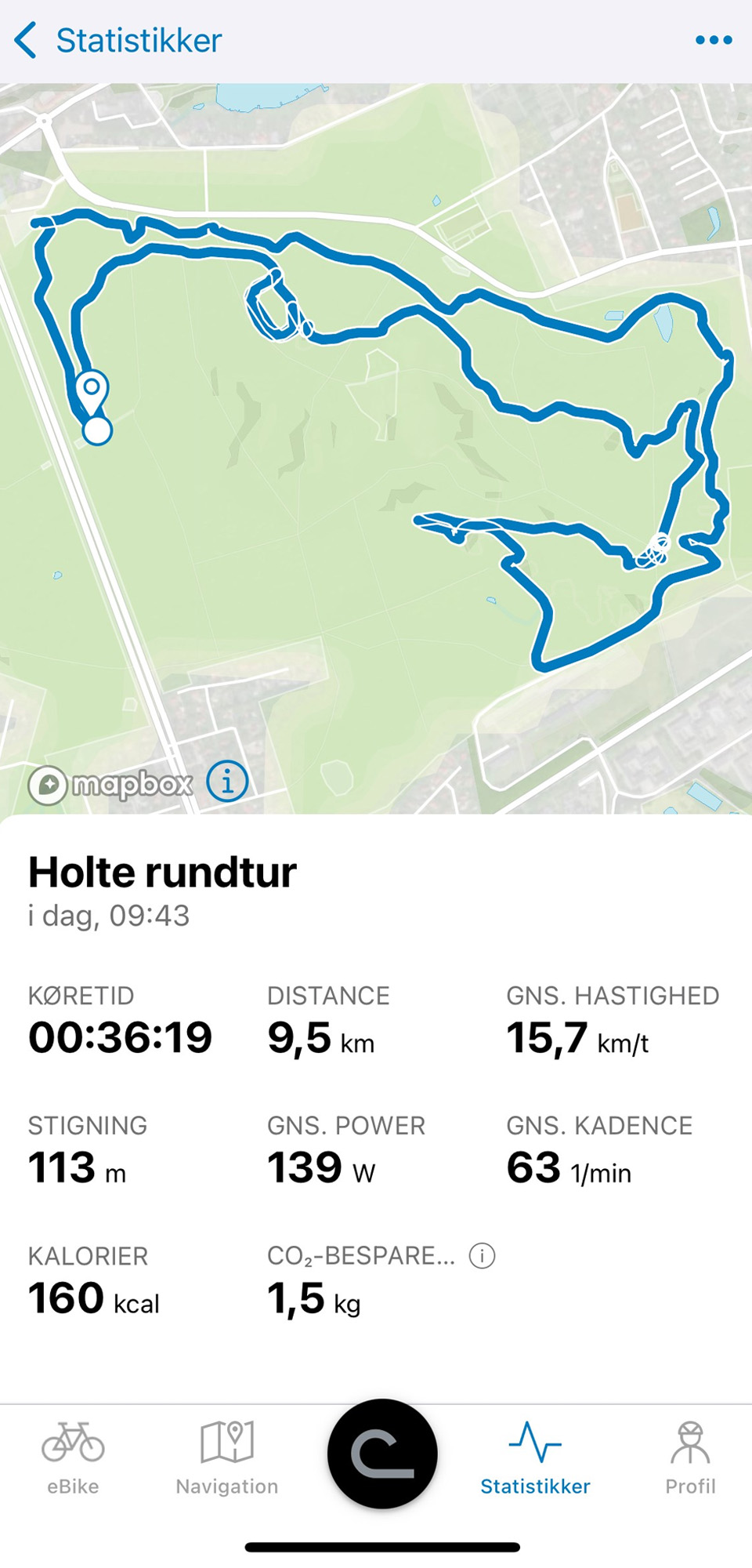 Bosch eMTB